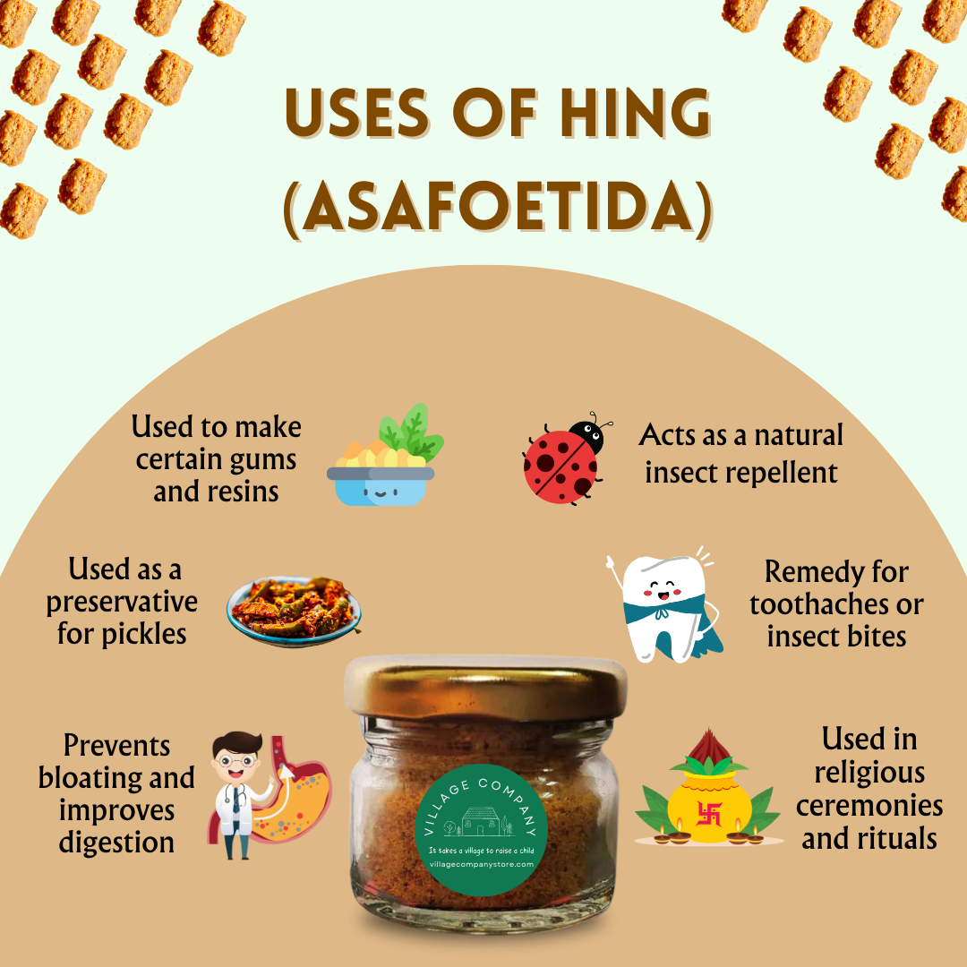 Hing Powder | 100% Raw, Non-GMO, Natural, Non-Irradiated & Unprocessed