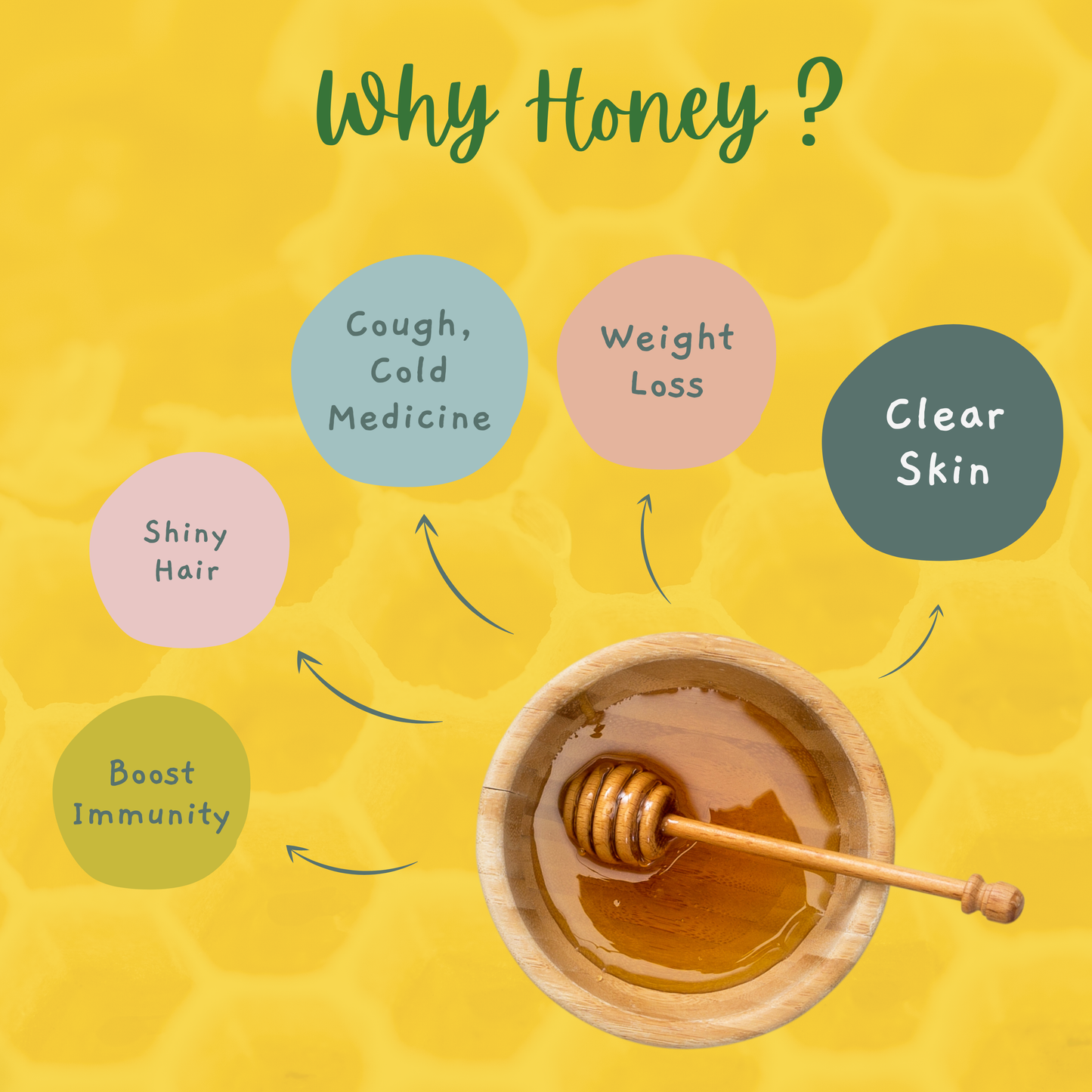 Tulsi Blossom Raw Organic Honey