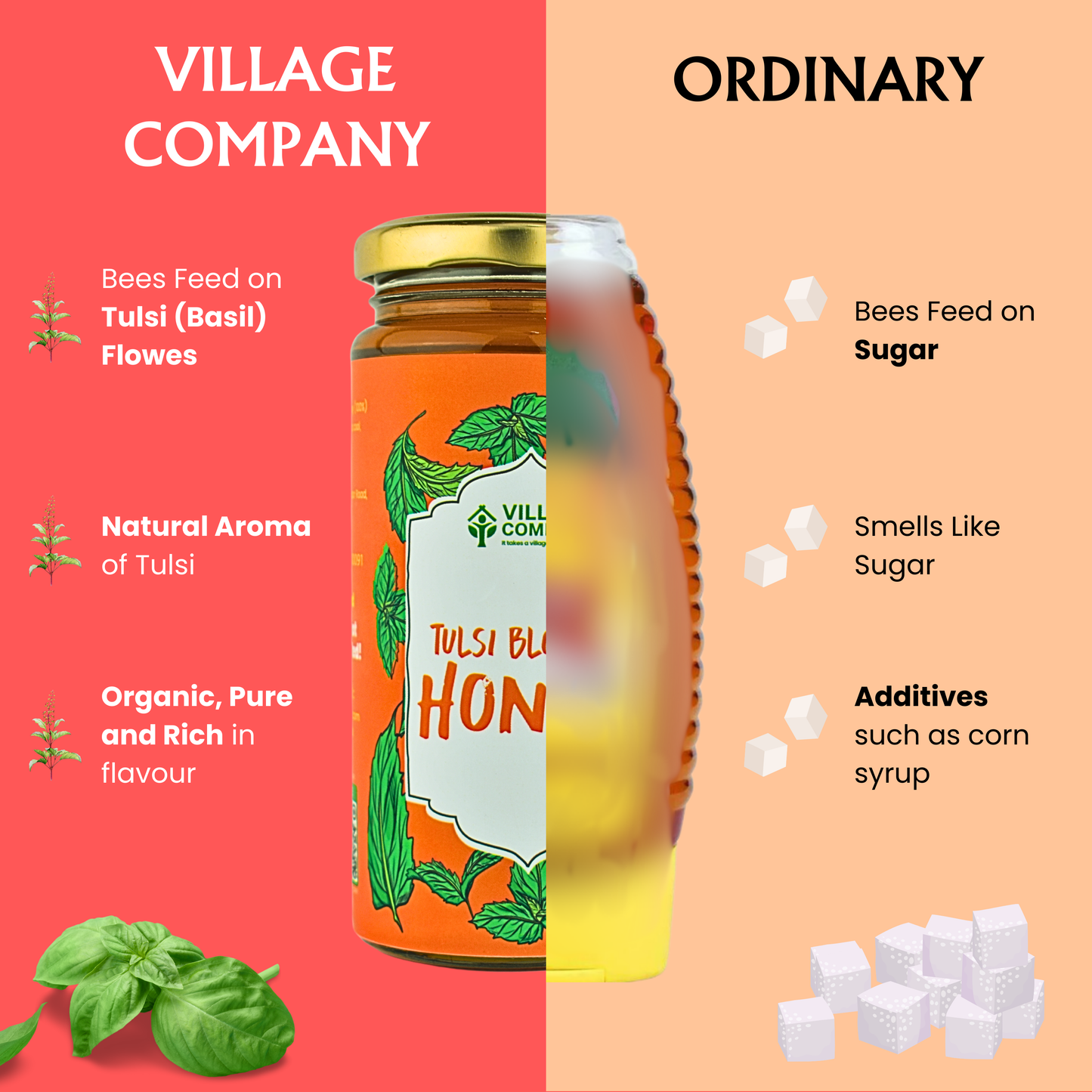 Tulsi Blossom Raw Organic Honey