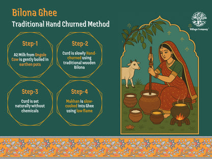 A2 Ongole Cow Bilona Ghee from Villages of Andhra Pradesh