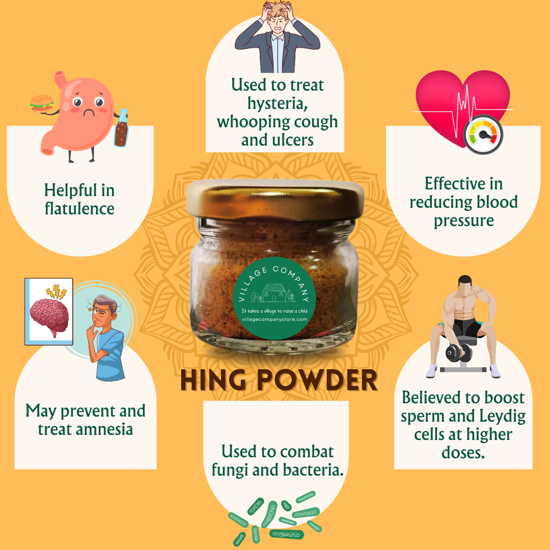 Hing Powder | 100% Raw, Non-GMO, Natural, Non-Irradiated & Unprocessed