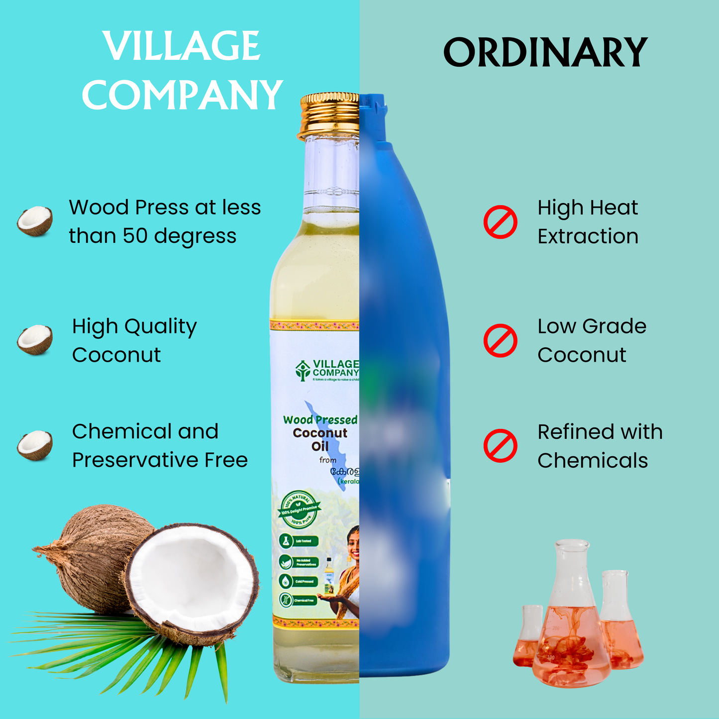 Unrefined Wood-Pressed Coconut Oil | Cold-Pressed | Glass Bottle | Highest Pungency | Nothing Added or Extracted |