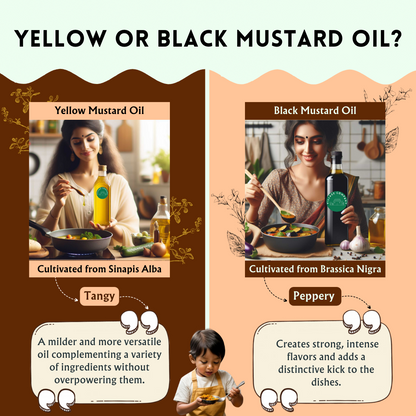 Unrefined Wood-Pressed Black Mustard Oil | Cold-Pressed | Glass Bottle | Highest Pungency | Nothing Added or Extracted |