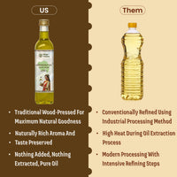 Unrefined Wood-Pressed Groundnut Oil | Cold-Pressed | Glass Bottle
