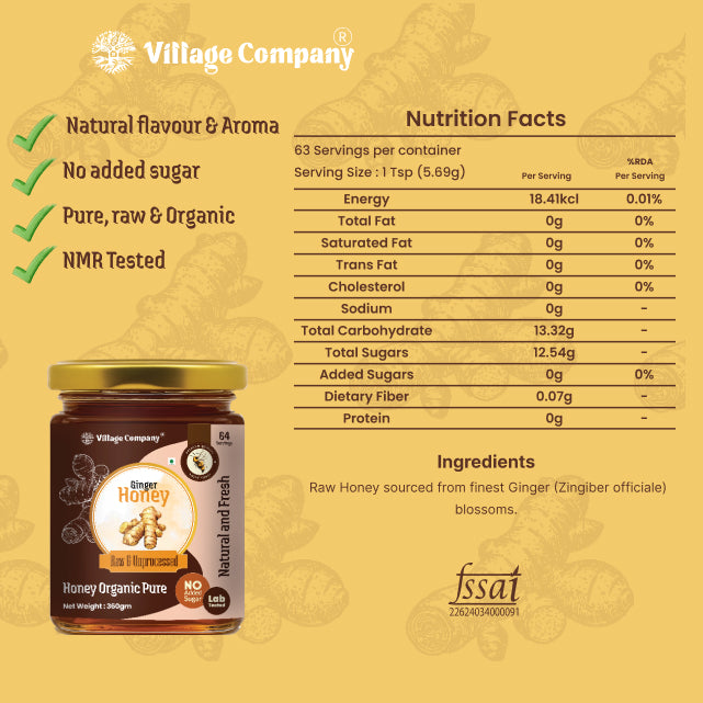 Ginger Blossom Raw Organic Honey