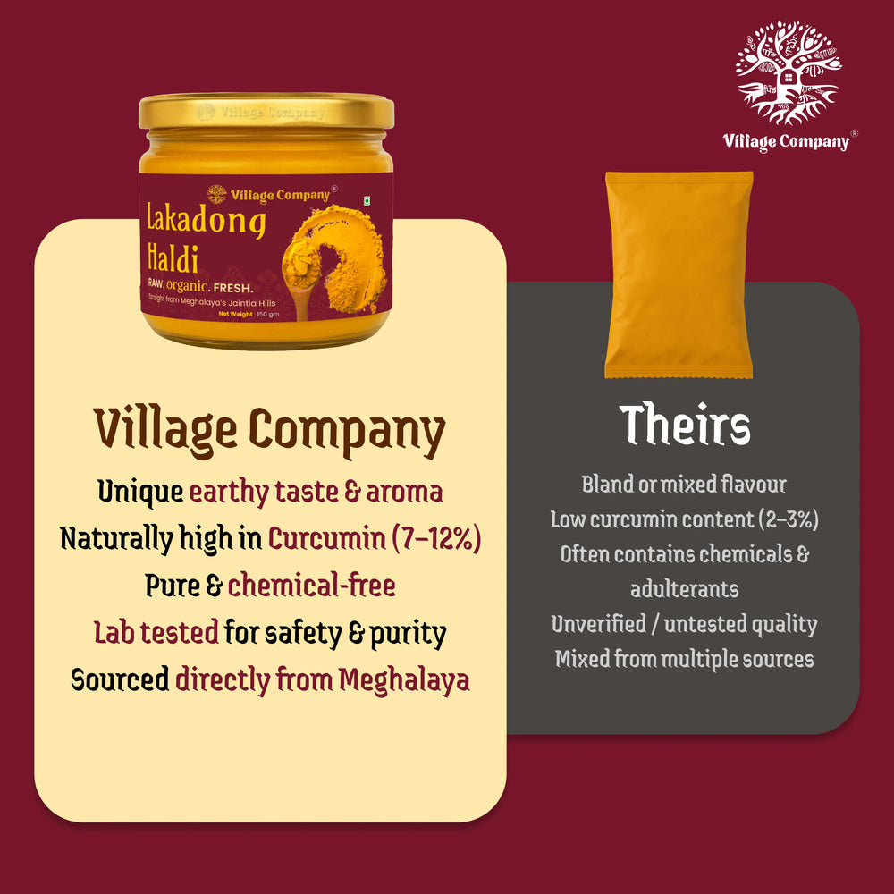 Lakadong Haldi – Authentic Meghalaya Turmeric Powder