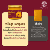 Lakadong Haldi – Authentic Meghalaya Turmeric Powder