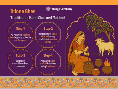 A2 Bilona Kankrej Cow Bilona Ghee from Villages of Rajasthan