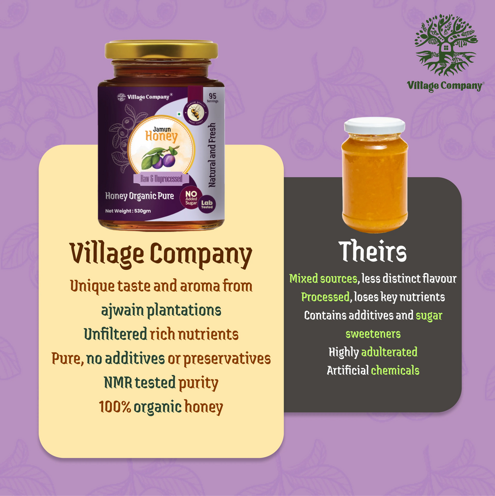 Jamun Blossom Raw Organic Honey