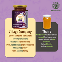 Jamun Blossom Raw Organic Honey