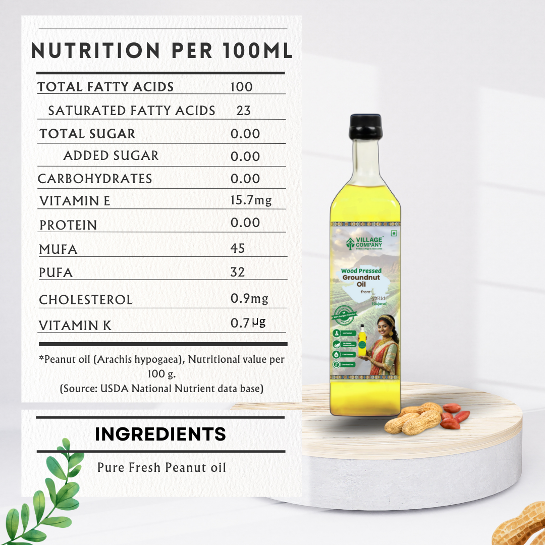 Unrefined Wood-Pressed Groundnut Oil | Cold-Pressed | Glass Bottle | Highest Pungency | Nothing Added or Extracted |