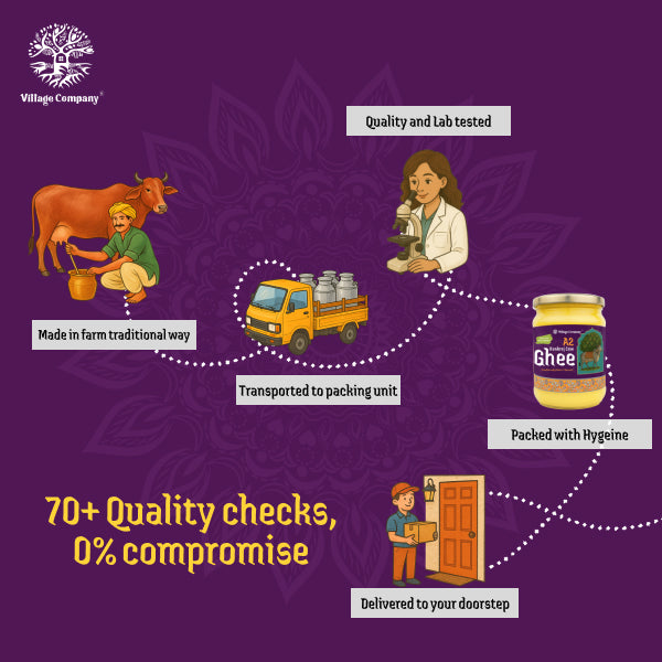 A2 Bilona Kankrej Cow Bilona Ghee from Villages of Rajasthan