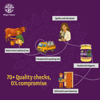 A2 Bilona Kankrej Cow Bilona Ghee from Villages of Rajasthan