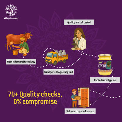 A2 Bilona Kankrej Cow Bilona Ghee from Villages of Rajasthan