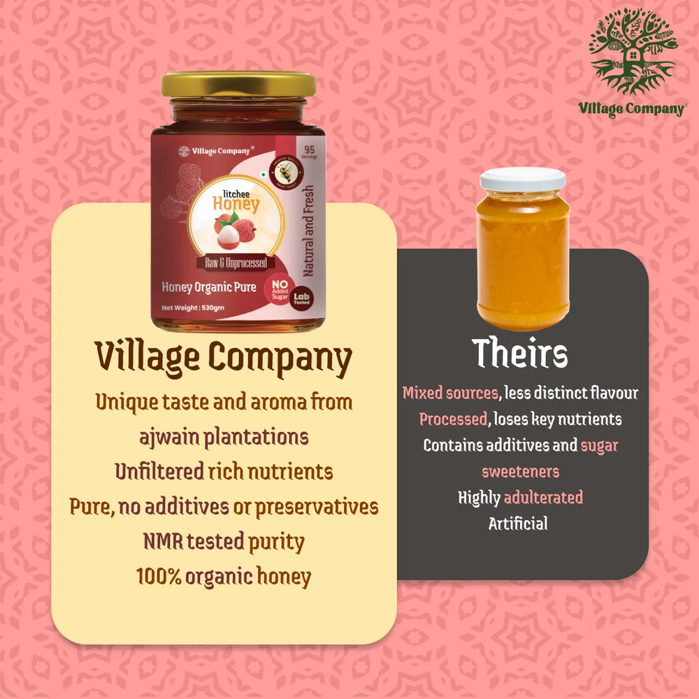 Litchi  Blossom Raw Organic Honey