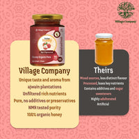 Litchi  Blossom Raw Organic Honey