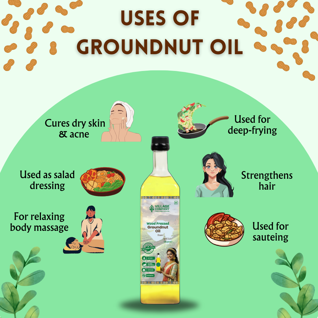 Unrefined Wood-Pressed Groundnut Oil | Cold-Pressed | Glass Bottle | Highest Pungency | Nothing Added or Extracted |