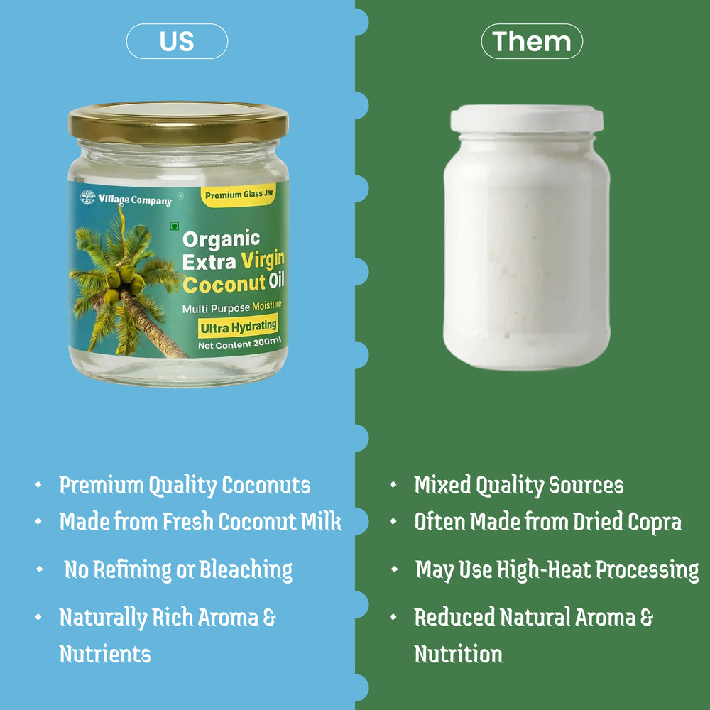 Extra Virgin Coconut Oil from Kerala | Glass Bottle