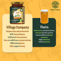 Wild Forest Blossom Raw Organic Honey