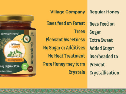 Wild Forest Blossom Raw Organic Honey