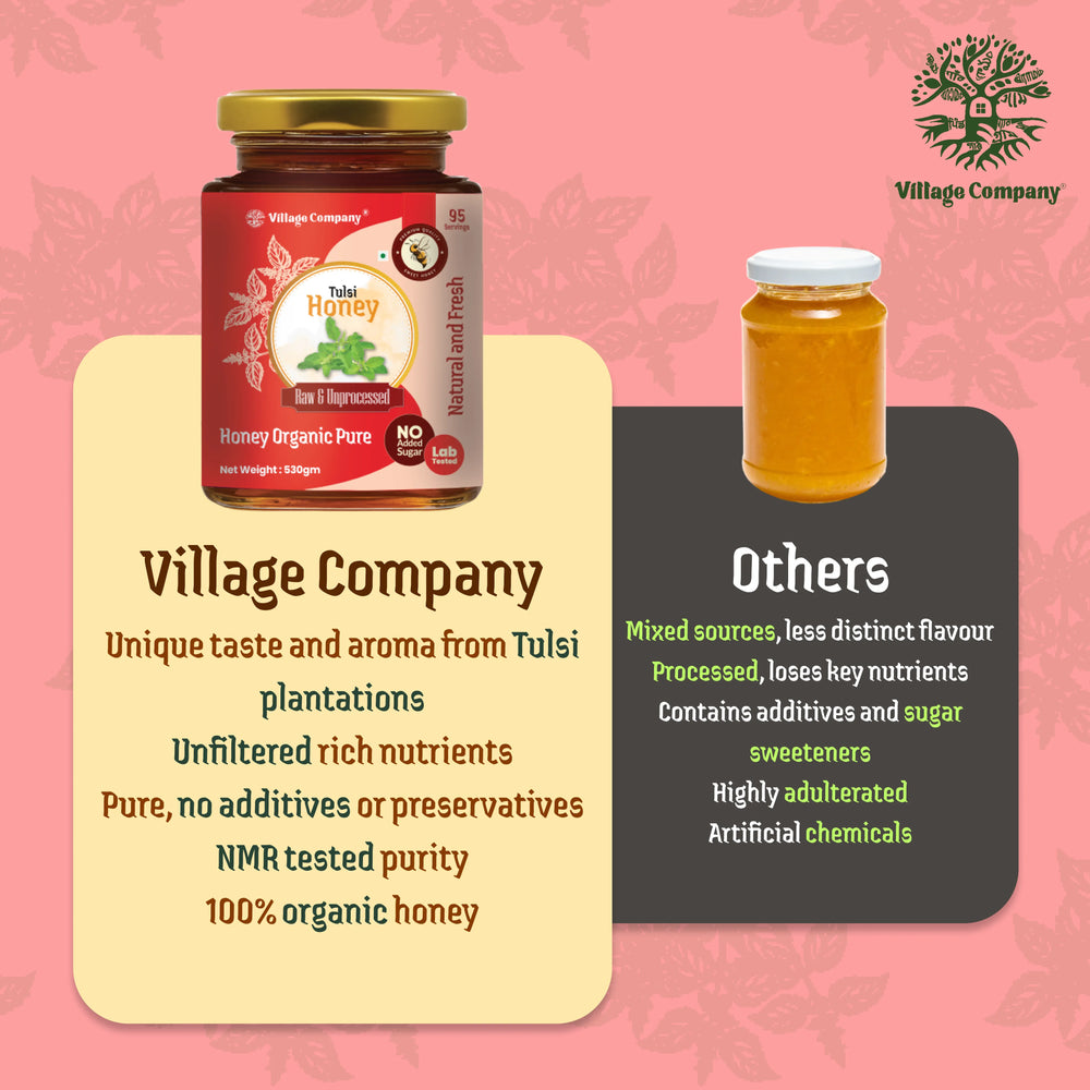 Tulsi Blossom Raw Organic Honey