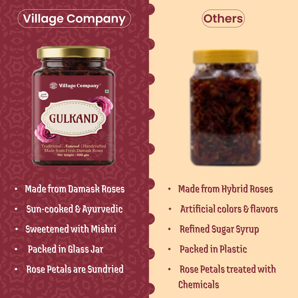 Village Company Desmark Rose Gulkand | Natural Rose Petal Preserve