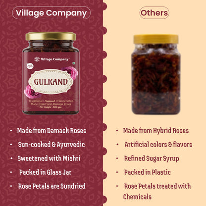 Village Company Desmark Rose Gulkand | Natural Rose Petal Preserve