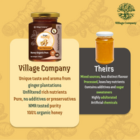 Ginger Blossom Raw Organic Honey