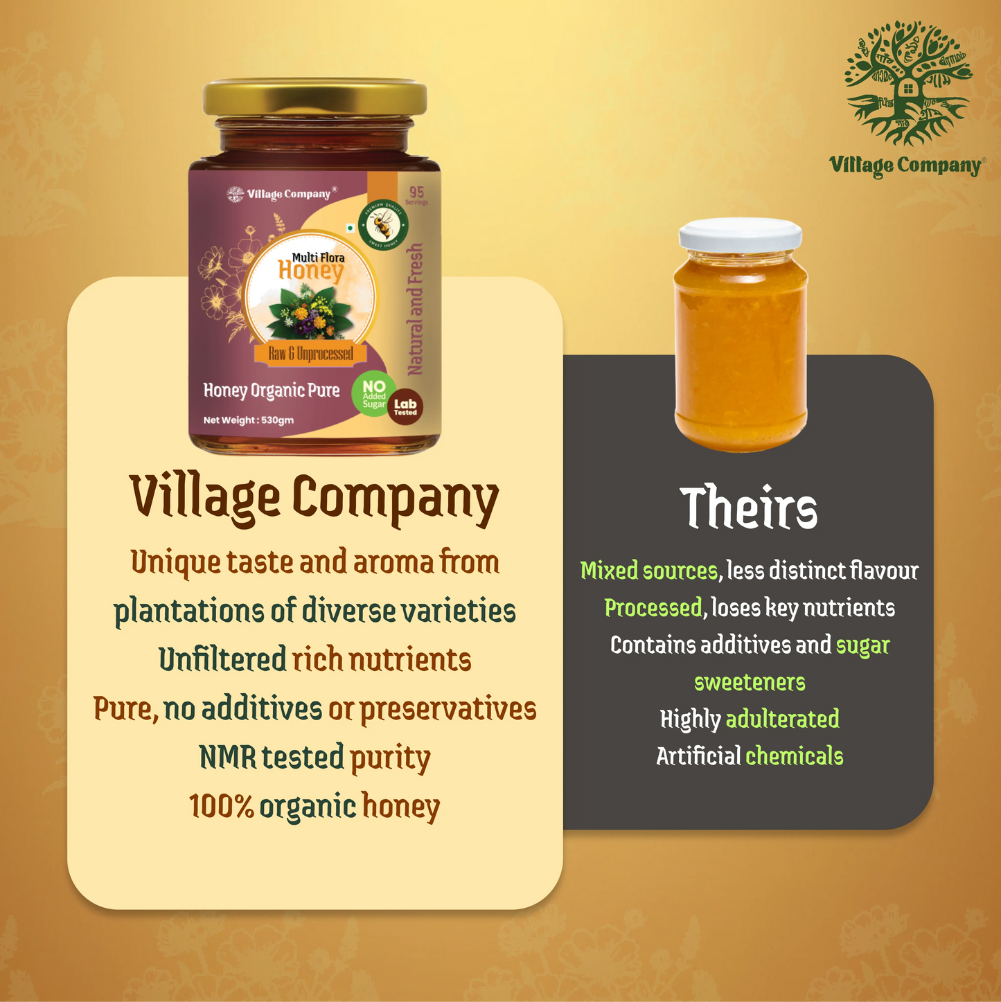 Village Company Organic Multiflora Honey
