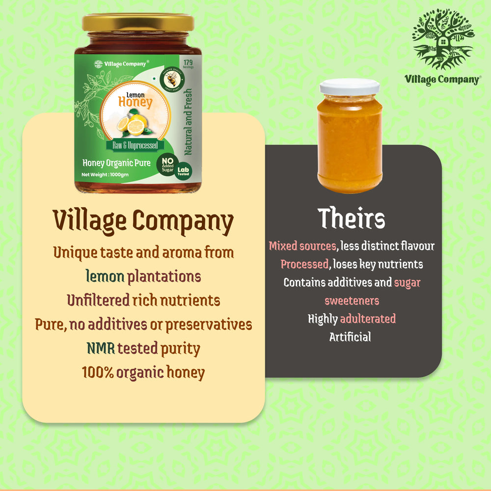 Lemon Blossom Raw Organic Honey