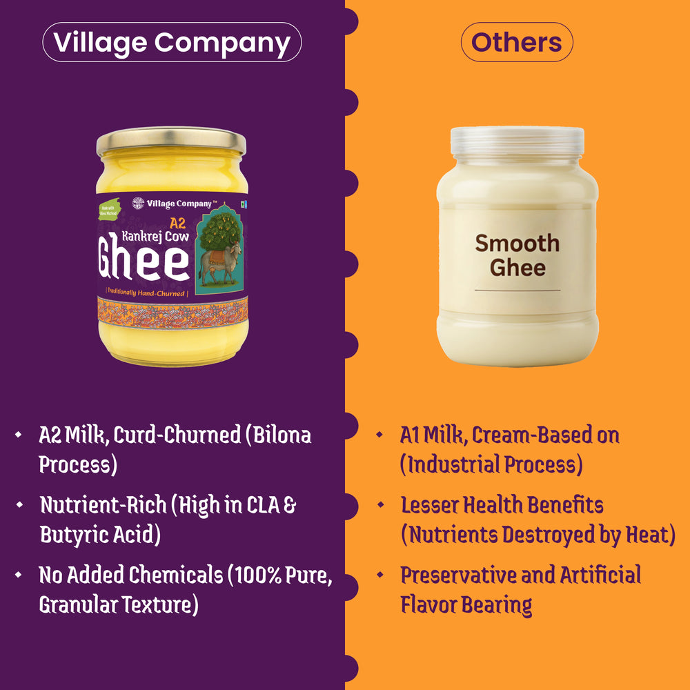 A2 Bilona Kankrej Cow Bilona Ghee from Villages of Rajasthan