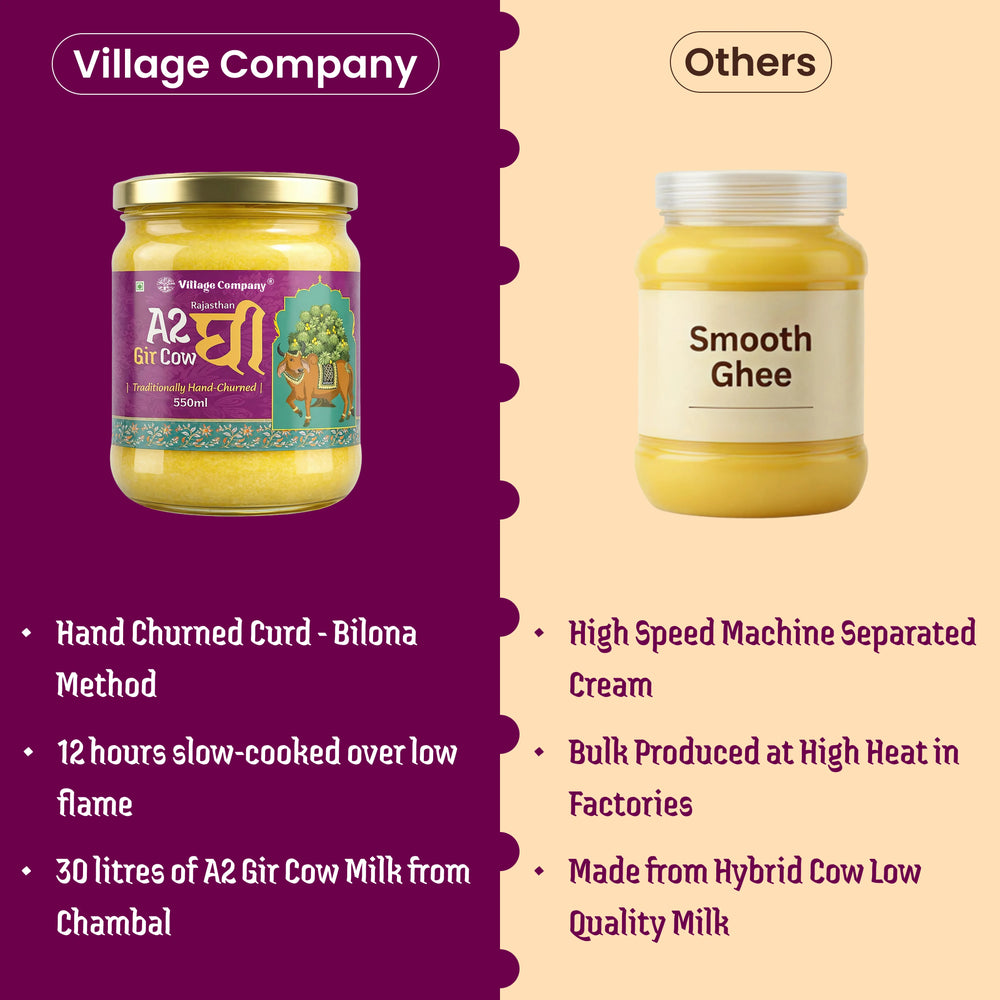 A2 Gir Cow Bilona Ghee from Villages of Rajasthan