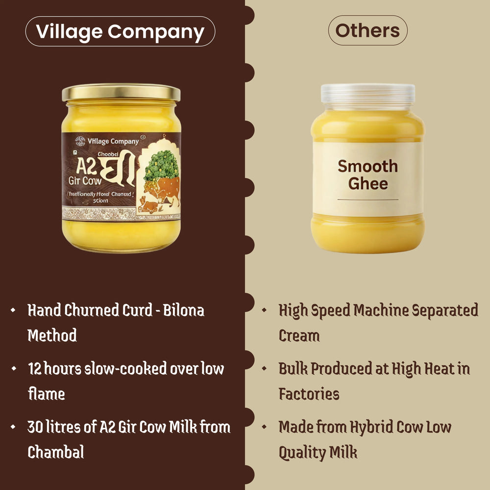 A2 Gir Cow Bilona Ghee from Villages of Chambal