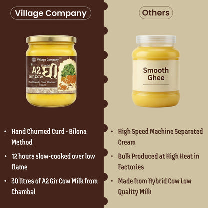 A2 Gir Cow Bilona Ghee from Villages of Chambal