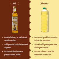 Unrefined Wood-Pressed Yellow Mustard Oil | Cold-Pressed | Glass Bottle | High Pungency | Nothing Added or Extracted |