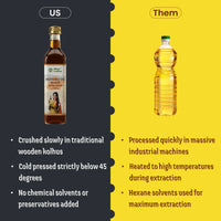 Unrefined Wood-Pressed Black Mustard Oil | Cold-Pressed | Glass Bottle | Highest Pungency | Nothing Added or Extracted |